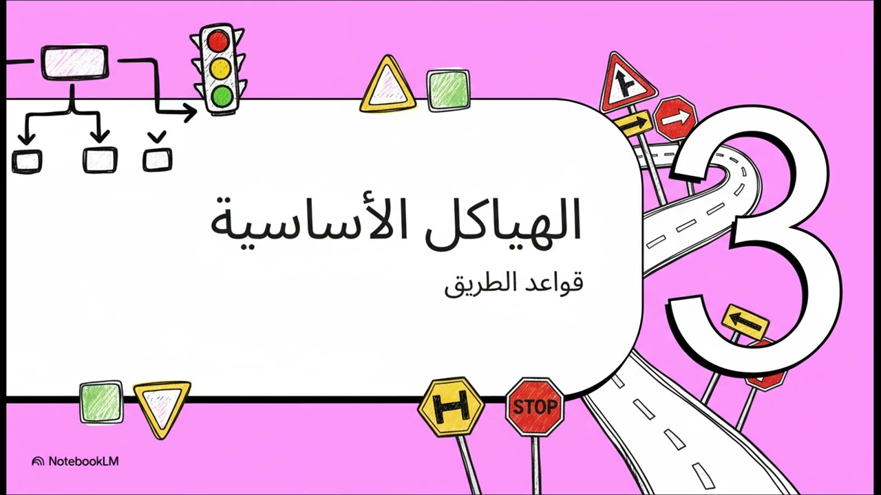 الخوارزميات