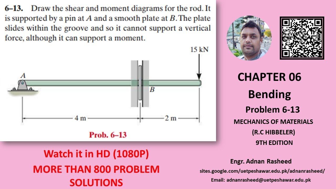 Draw the shear and moment diagrams for the rod | Problem 6-13 | Mechanics of materials rc Hibbeler