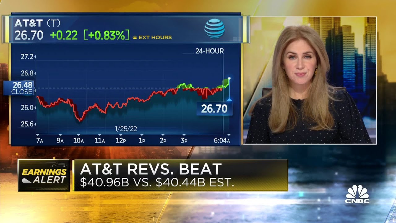 AT&T reports $41 billion in Q4 revenue, beating Wall Street's estimates