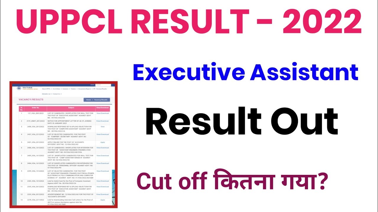 uppcl executive assistant result out | uppcl executive assistant cut off कितना गया