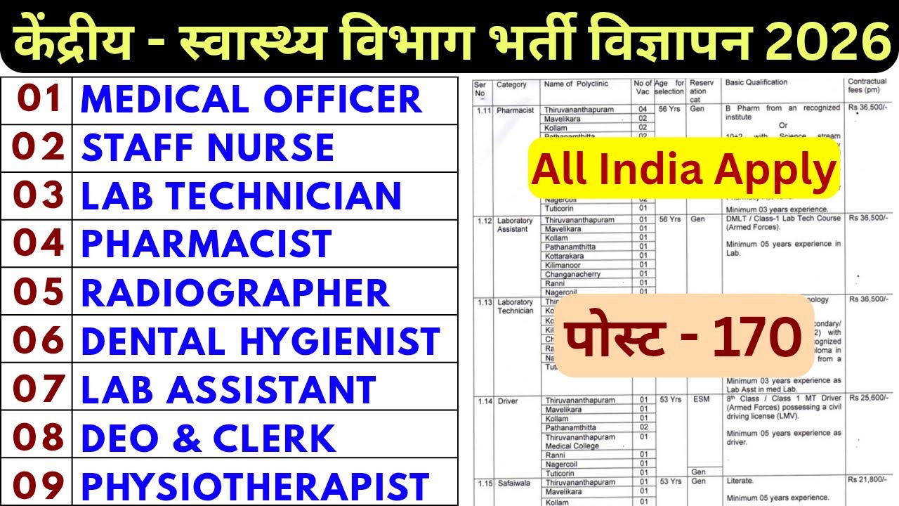 ECHS VACANCY 2026 - STAFF NURSE, LAB TECHNICIAN, PHARMACIST, RADIOGRAPHER, DENTAL HYGIENE, #vacancy