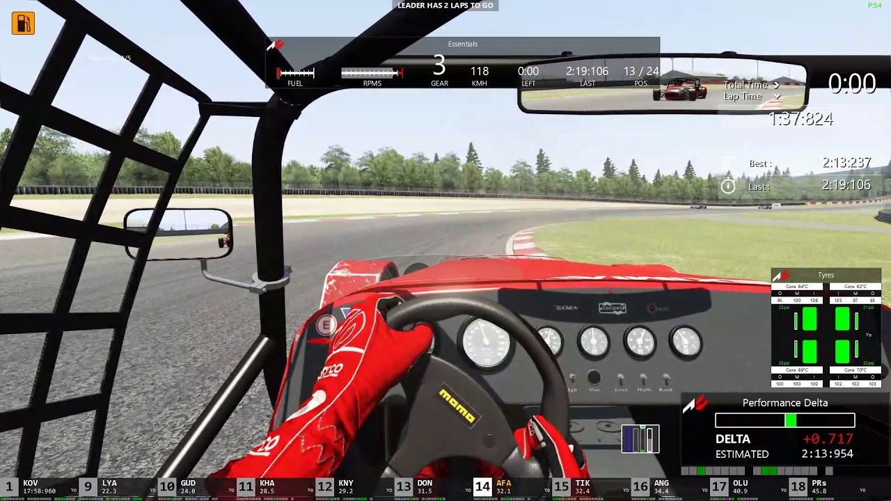 Чемпионат DK Racing Cup Online Nurburgring GP второй сервер