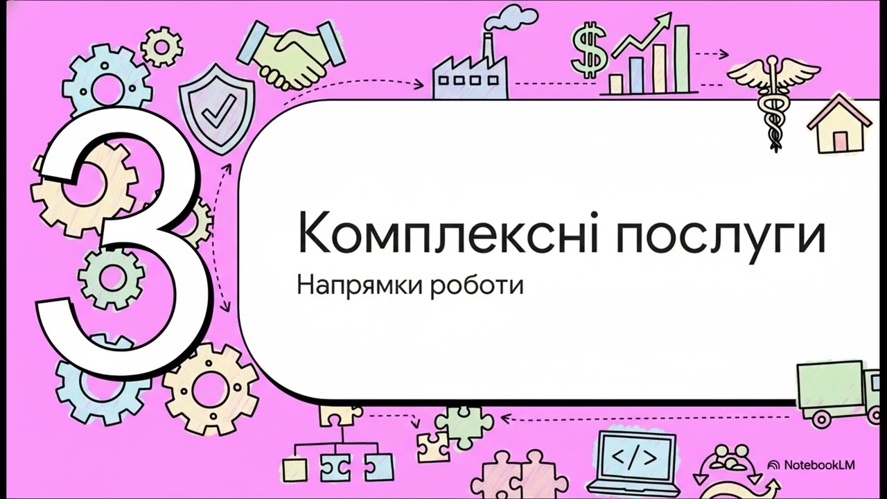 Чайка Бізнес Консалт
