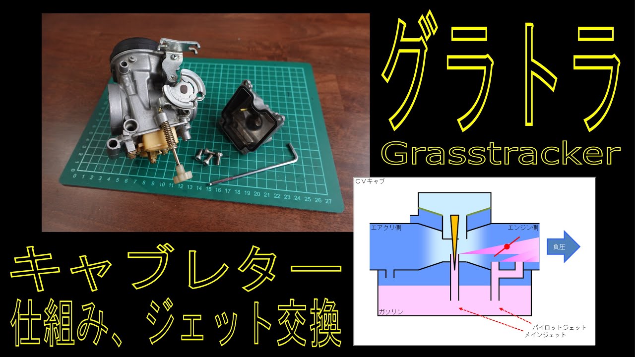 キャブレターの仕組み、ジェット交換  -  ＣＶキャブ グラストラッカー グラトラ Grasstracker