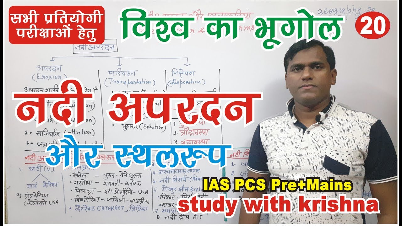 River erosion and landforms, नदी अपरदन और स्थलाकृतियां, World Geography for UPSC