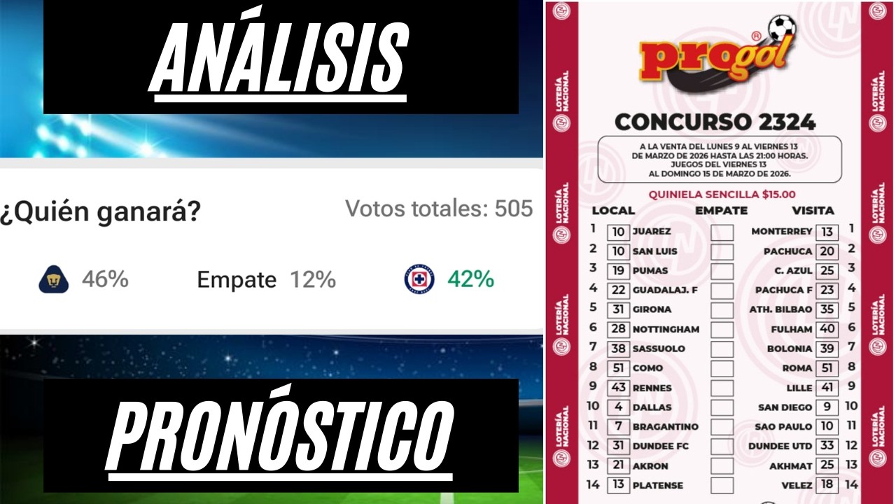 Progol 2324 Análisis Completo Pronóstico Jugada Sencilla 5 Dobles Votaciones de Cada Partido MOMIOS