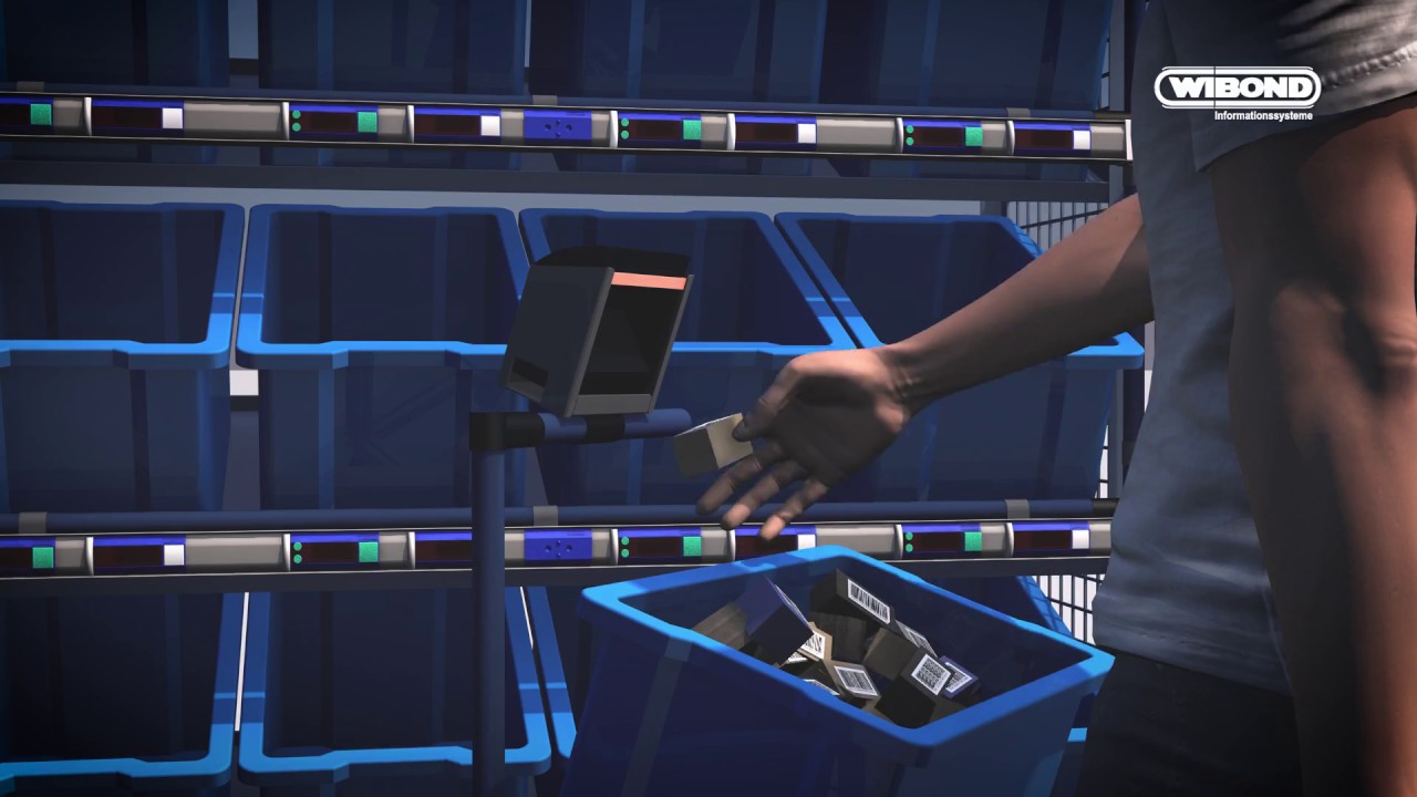 Pick/Put-to-Light in logistics | WIBOND