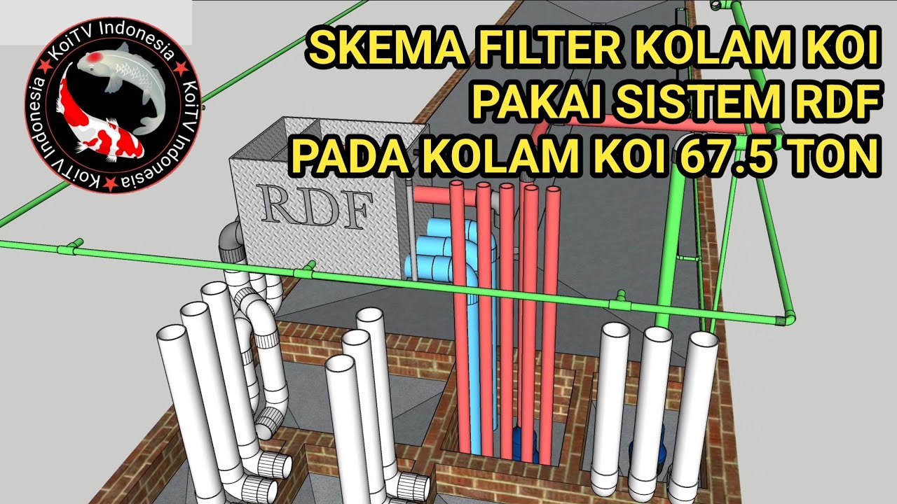 SKEMA FILTER KOLAM KOI PAKAI SISTEM RDF PADA KOLAM KOI 67.5 TON | JASA DISAIN KOLAM KOI 081230861117
