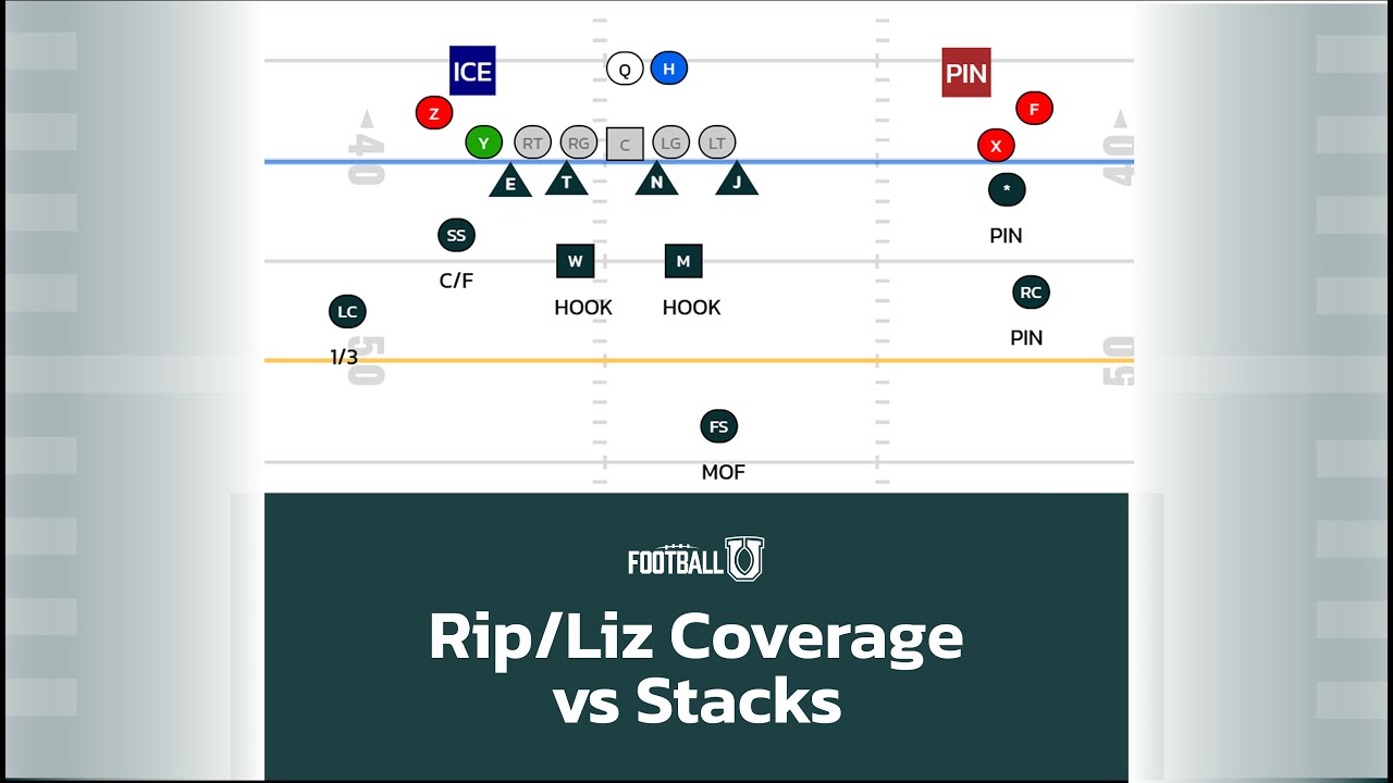 Rip/Liz Coverage (3 Match) vs Stacks