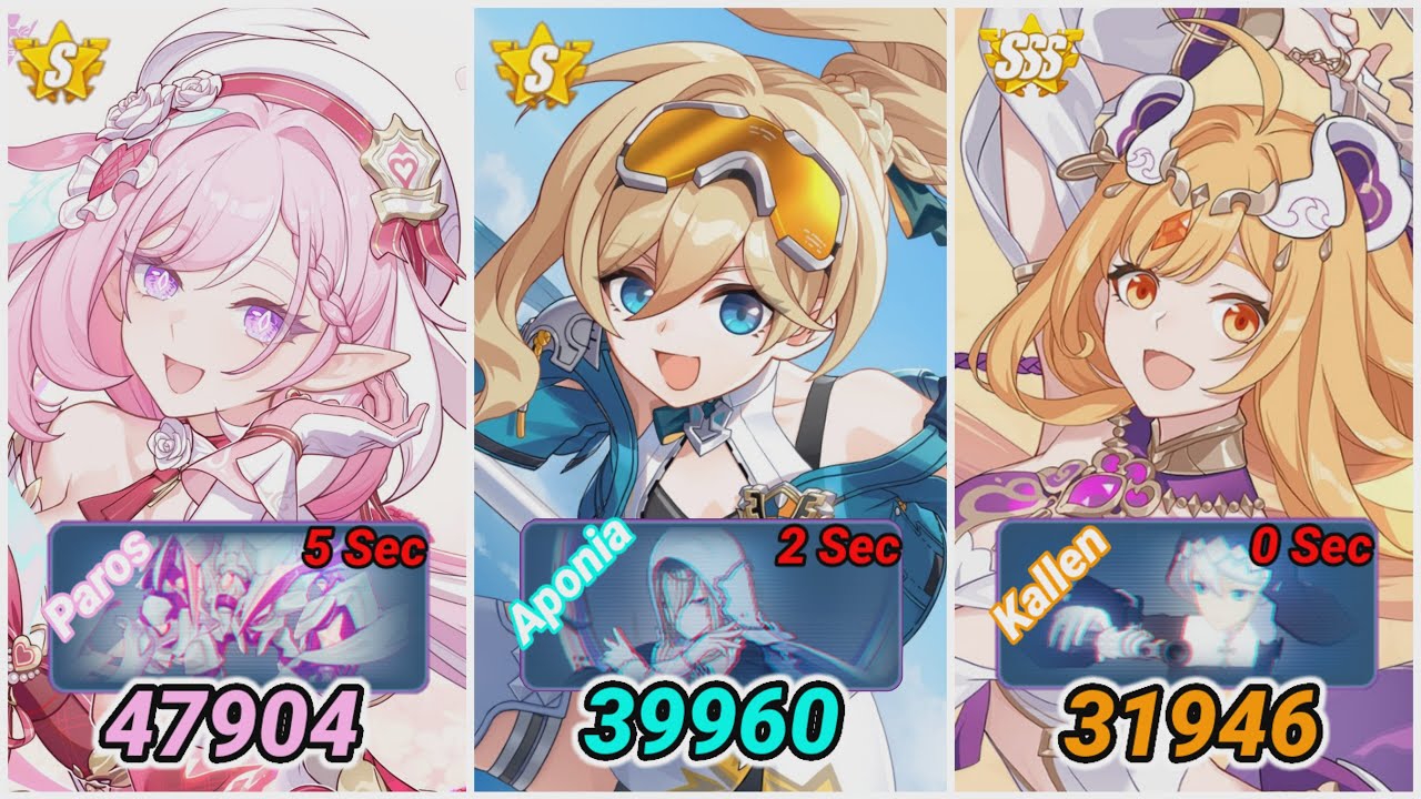 MA EX: SSS Paros (47904), SSS Aponia (39960), Kallen (31946) - Honkai Impact 3rd v8.5 (Week 1)