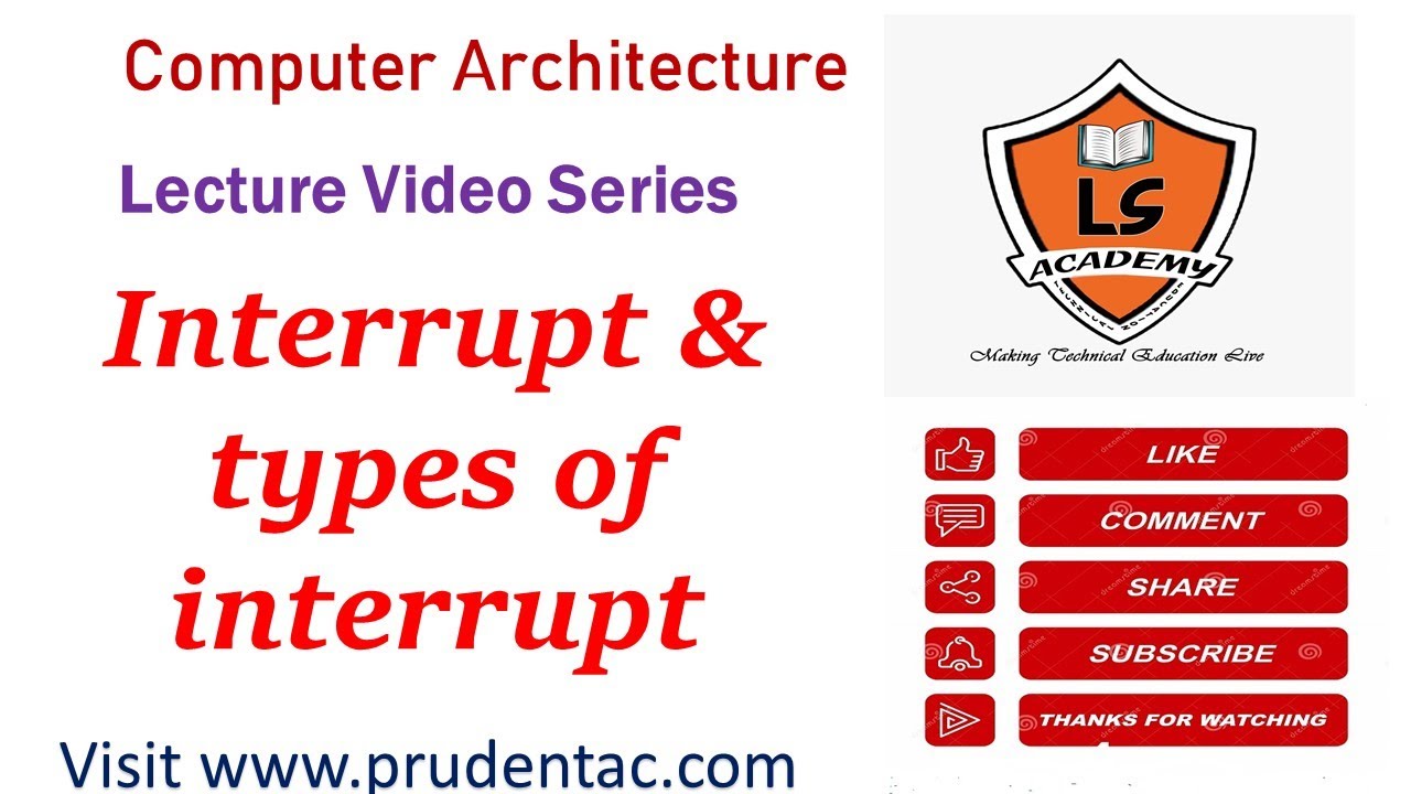 Interrupt &  types of interrupt |Program Interrupt | What is Interrupt | COA Lecture series
