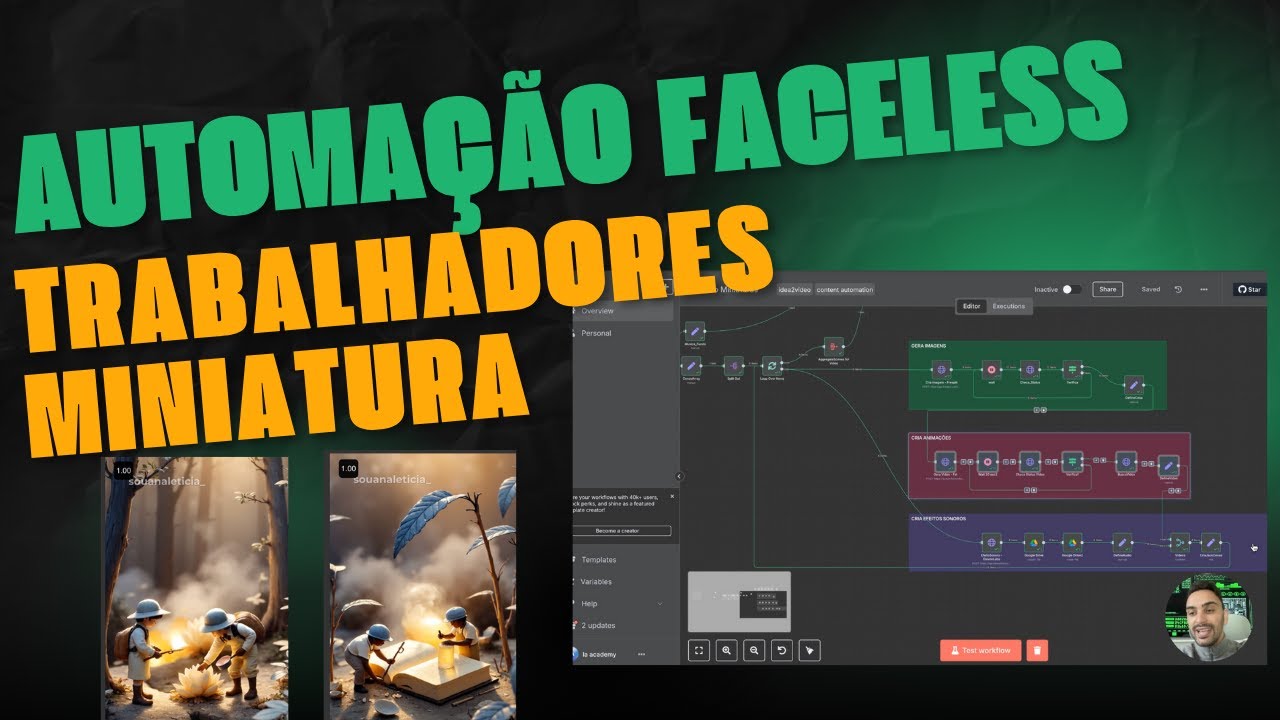 Automação FACELESS que cria vídeos de trabalhadores em MINIATURA