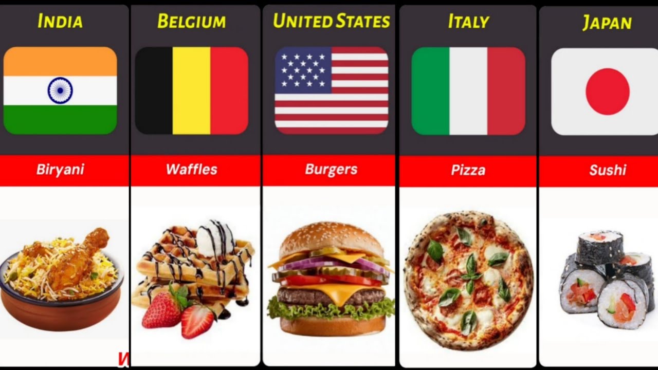 Most Famous Food In Every Country