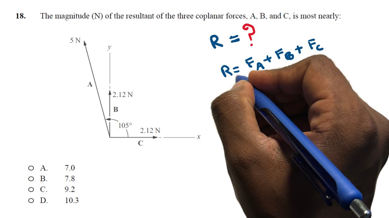 Part 18: FE Exam Review: Statics 1 FE CIVIL Q BREAKDOWN 2025
