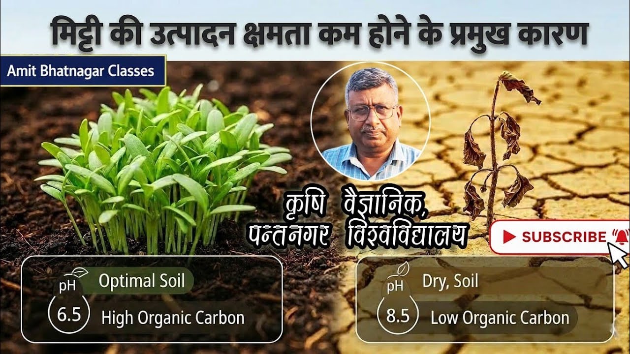 मिट्टी की उत्पादन क्षमता कम होने के प्रमुख कारण