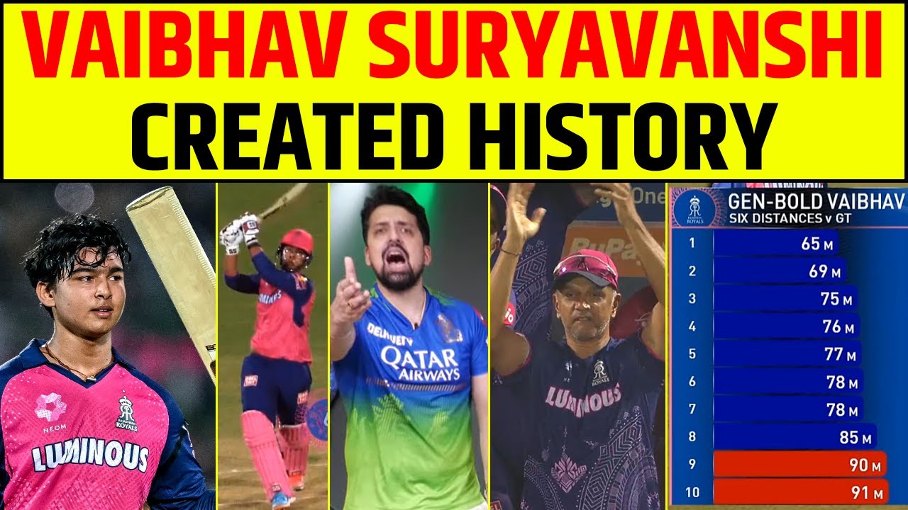 VAIBHAV SURYAVANSHI CREATED HISTORY, YOUNGEST BATSMAN TO SCORE A CENTURY IN T20 CRICKET#ipl2025
