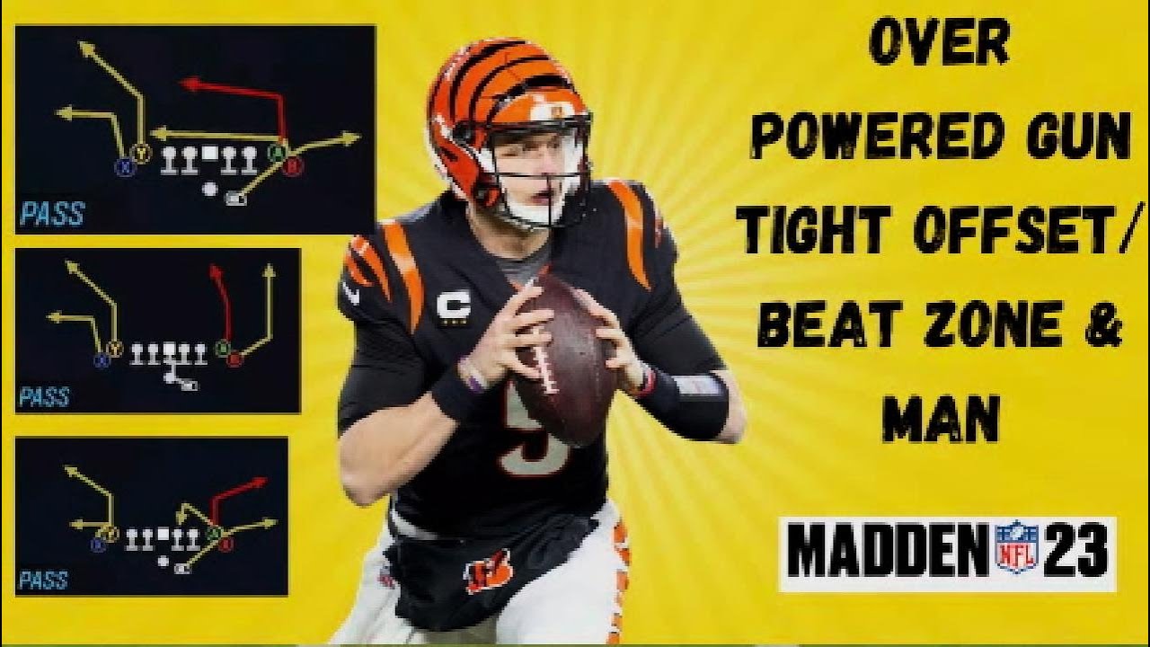 Over Powered Gun tight offset te/ Beat Zone and Man./ Madden 23