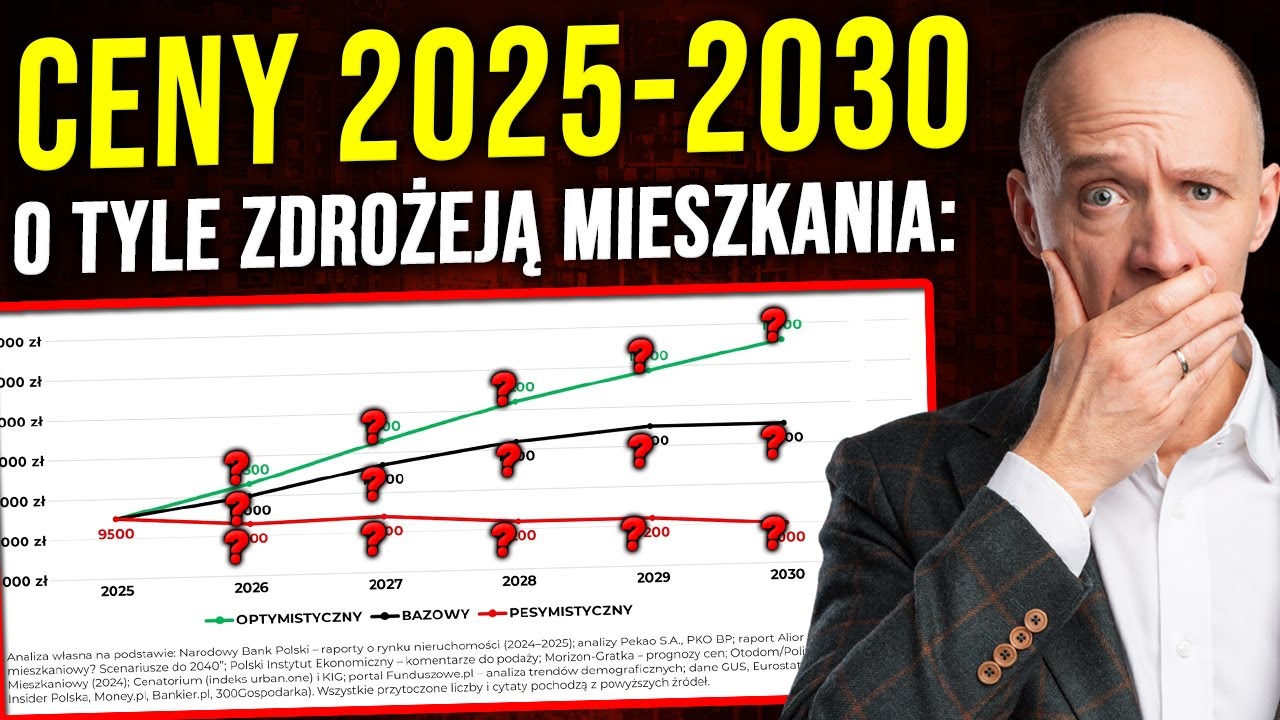 Co czeka CENY mieszkań w 2025-2030? MOCNA prognoza cen nieruchomości!