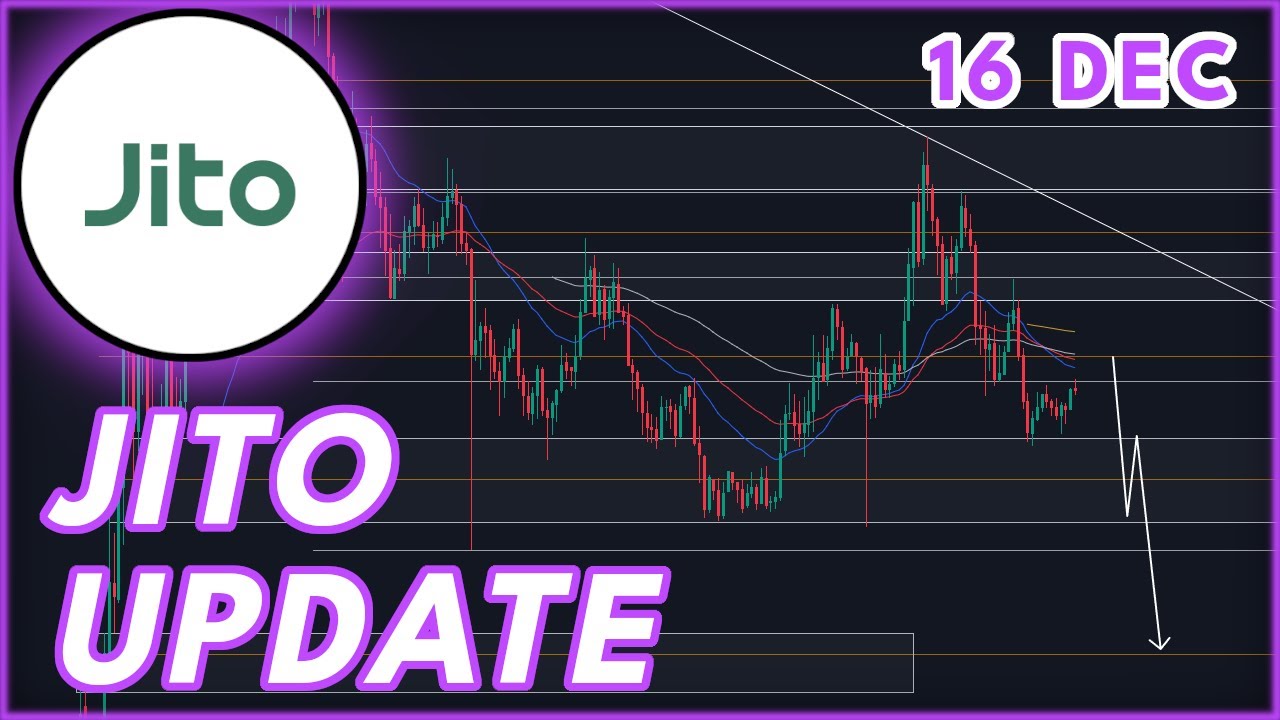 WHEN SHOULD YOU BUY JITO?🚨 | JITO (JTO) PRICE PREDICTION & REVIEW 2023!