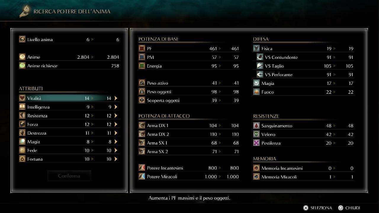 Demon's Souls_ Parte 4 