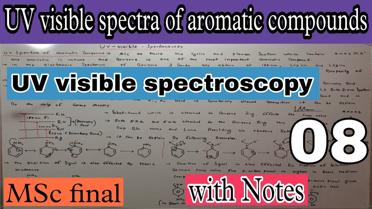UV visible spectra of aromatic compounds - uv visible spectroscopy