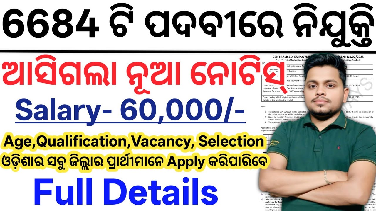 6684 Latest Job Vacancy 2026// Odisha New Government Jobs 2026// Odisha New Govt Job Updates 2026