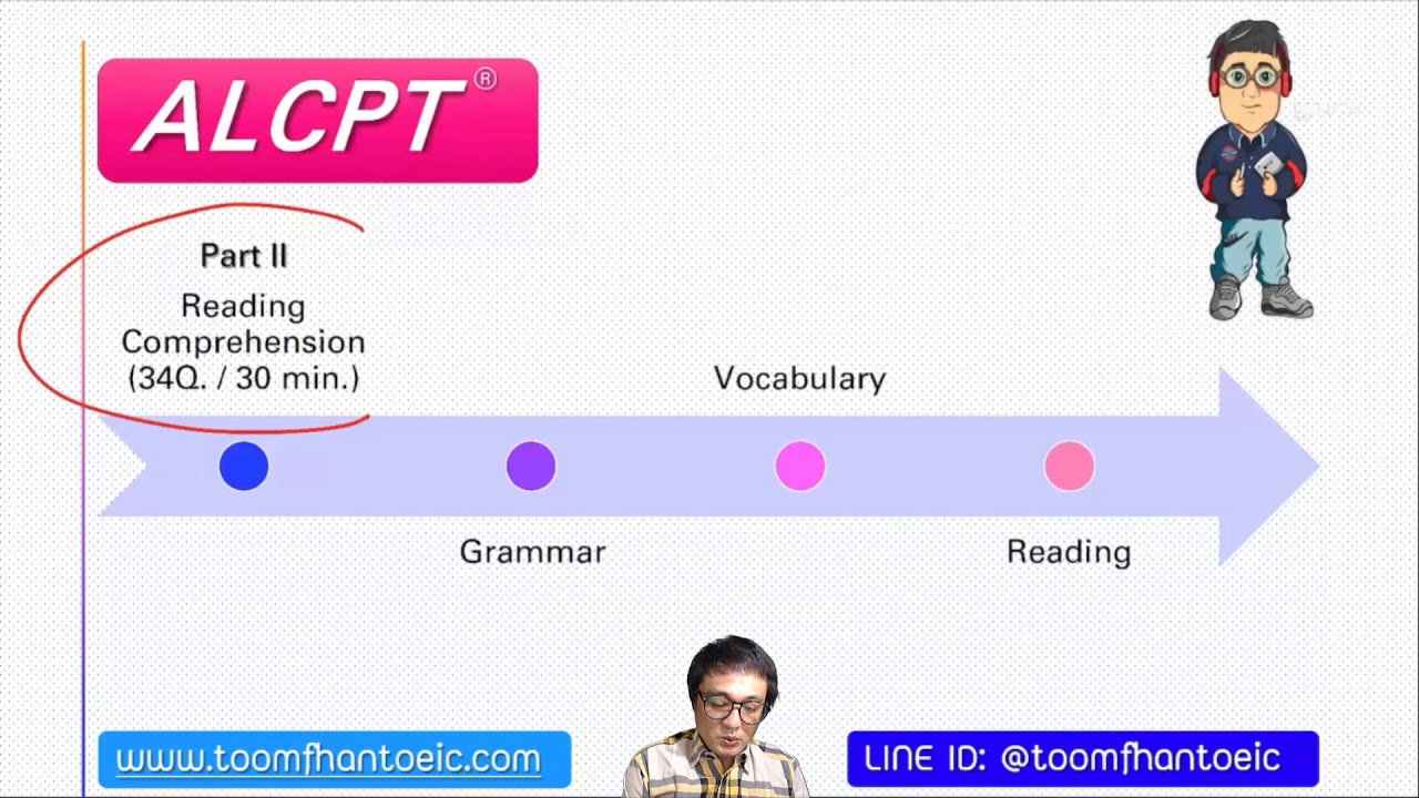 โครงสร้างข้อสอบ ALCPT