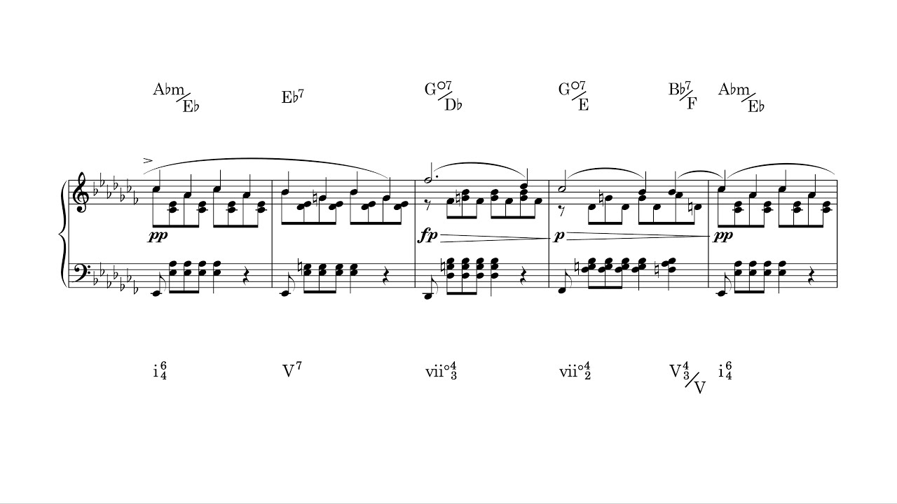 Excerpts from Schubert Klavierstücke No. 2 D. 946 (Harmonic Analysis)