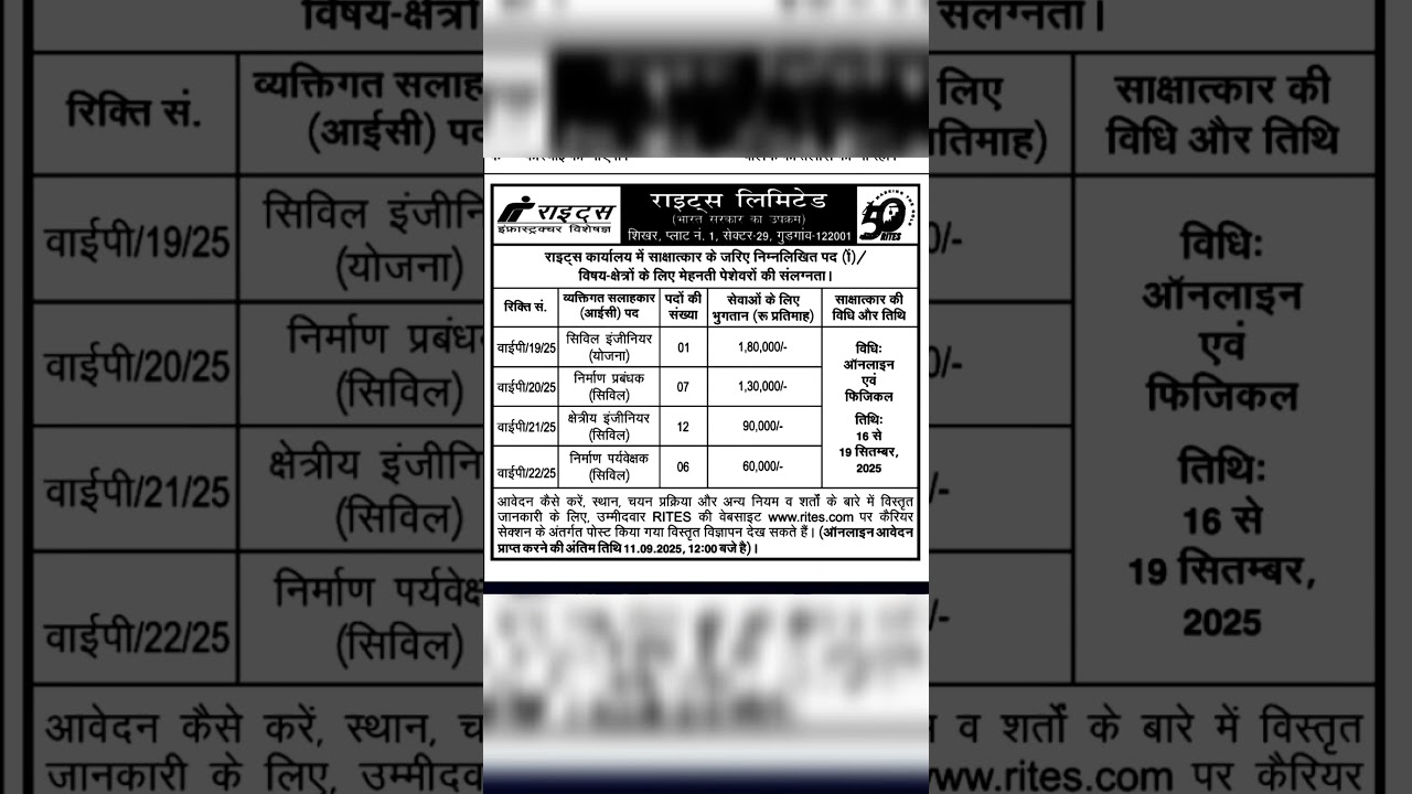RITES LTD Government of India Undertaking Job naukari hiring vacancy latest jobs updates 2025
