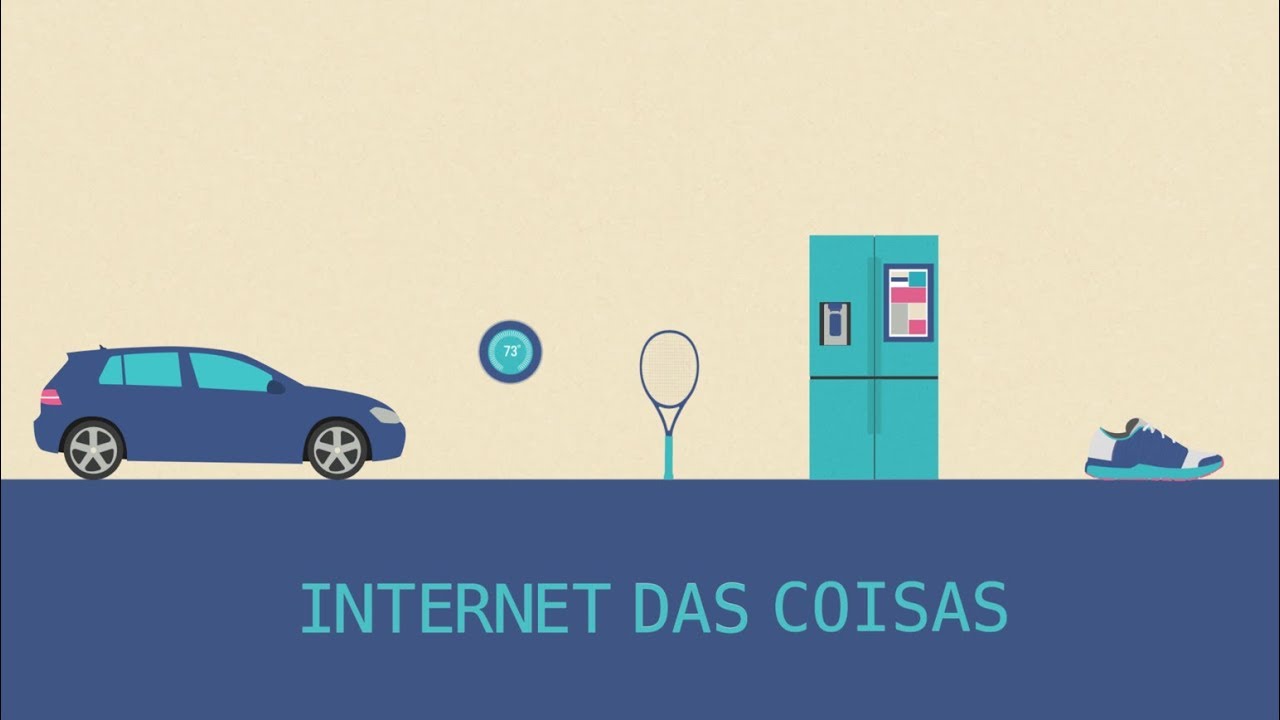O que é internet das coisas?