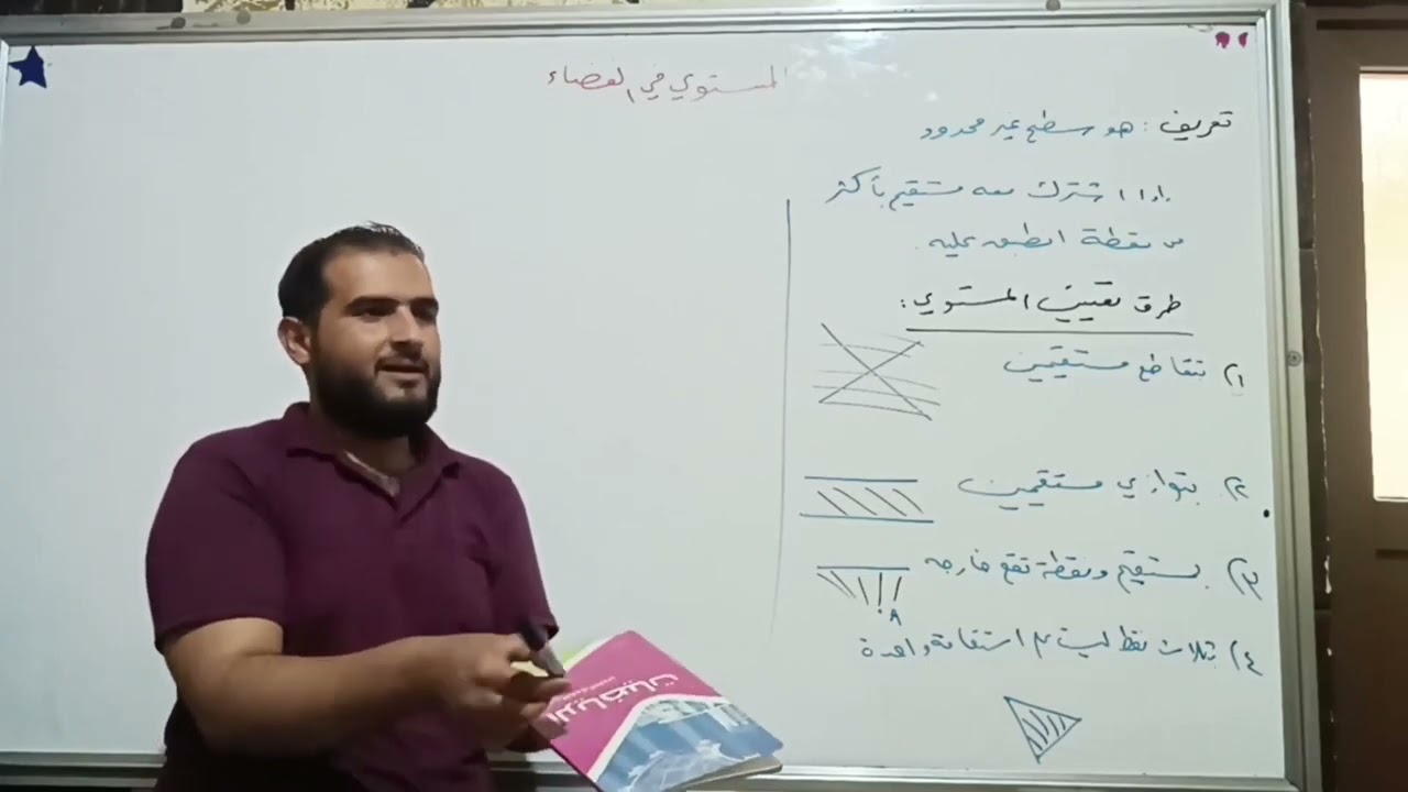 المستوي .. الحالة الأولى