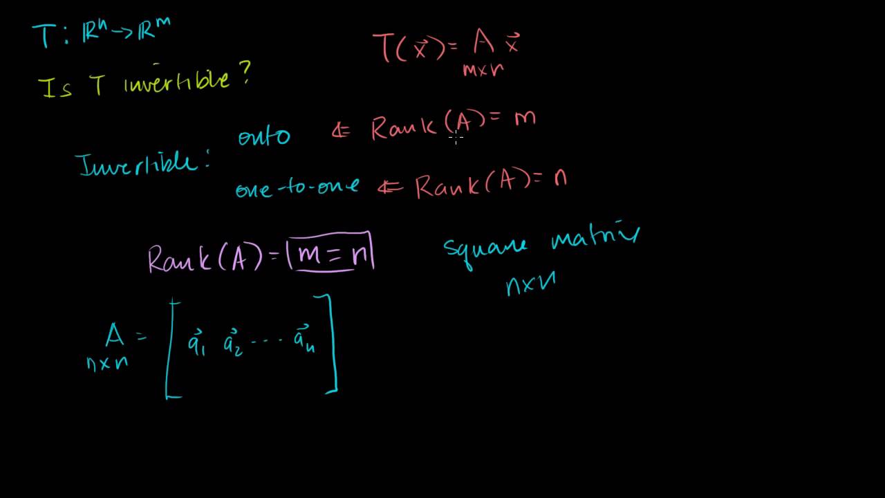 074 Linear Algebra  Simplifying conditions for invertibility