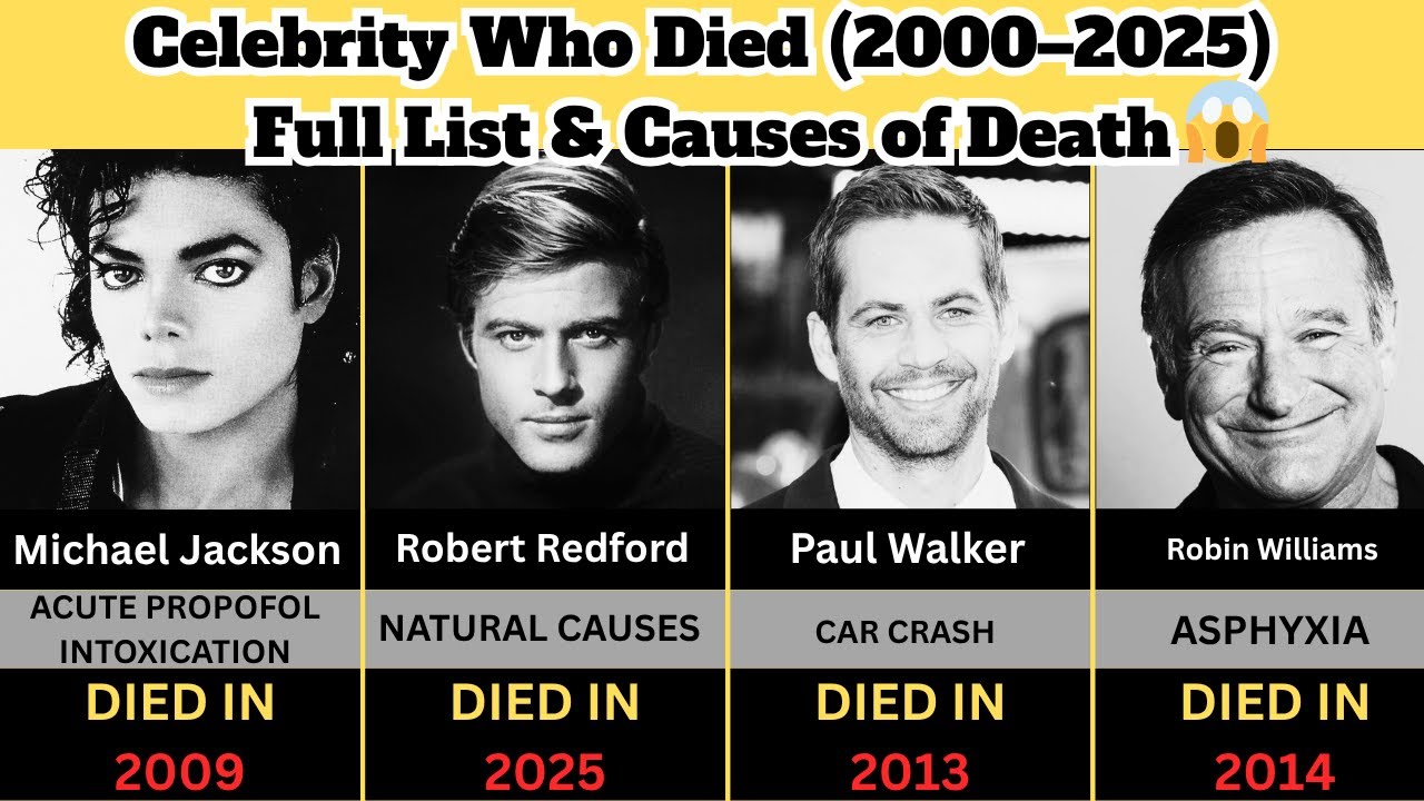 2000–2025 Celebrity Deaths You Didn’t Know About | Full List and Causes of Death