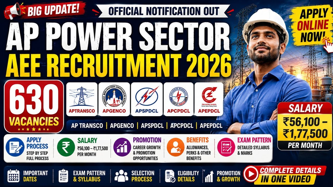 AP Power Sector AEE Recruitment 2026 | 630 Vacancies | Salary ₹56K&ndash;₹1.77L | Apply Process