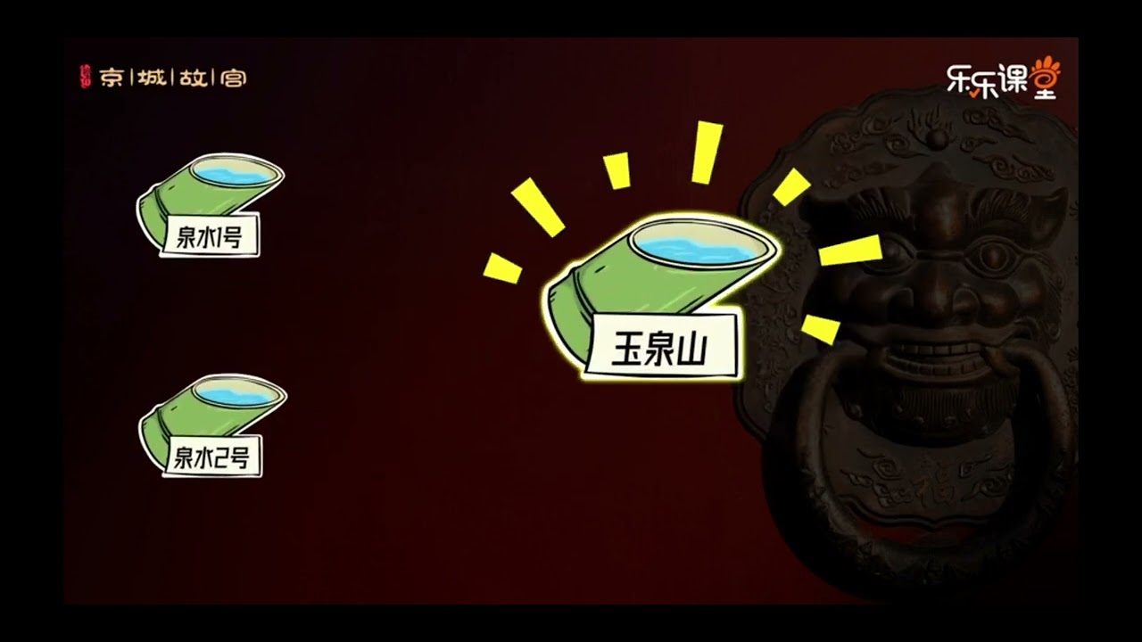 京城故宮 第003集 九門顯神通  【故宮小故事】
