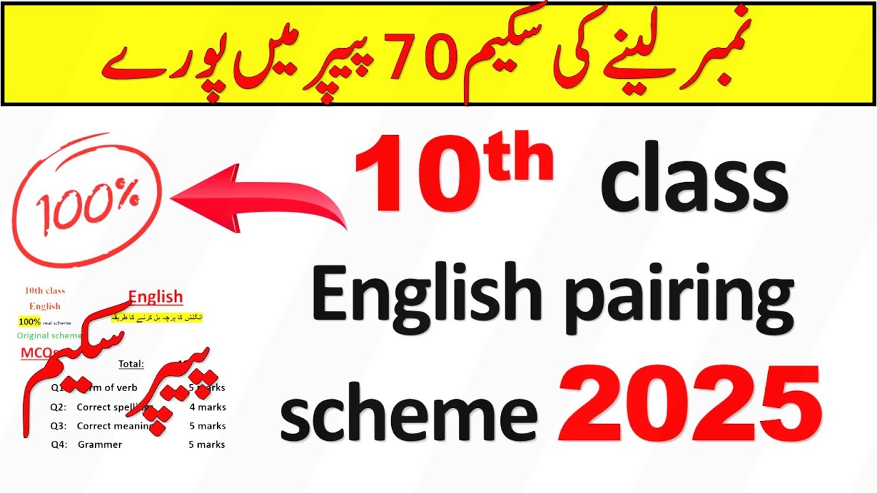 10th class English pairing scheme 2025 |10th class English paper pattern 2025 |English 2025 imp chap