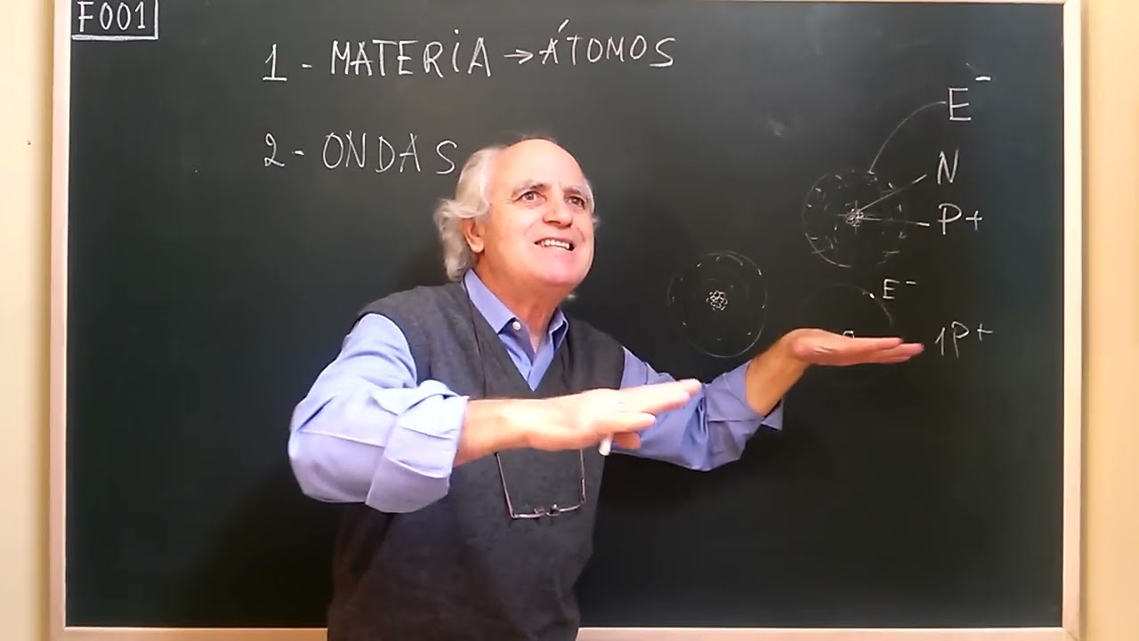 F•001   ...   MATERIA   ···    FUERZAS FUNDAMENTALES  (1ºde2)