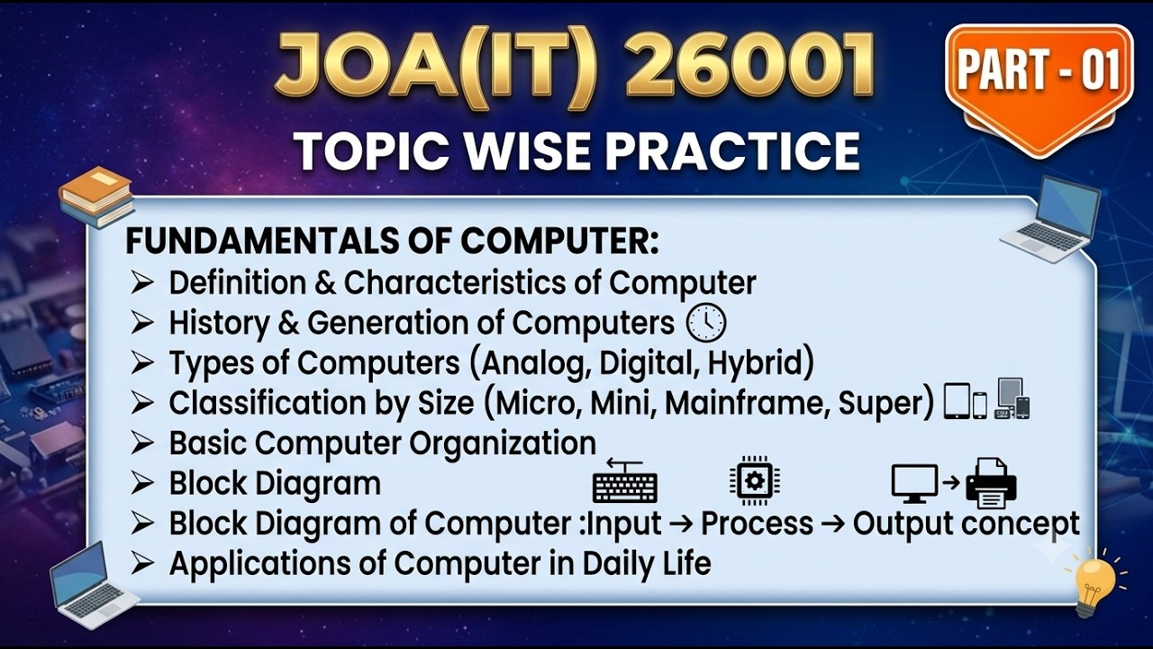 JOA IT Post Code 26001 | Computer Fundamentals 100 MCQs | Topic-Wise Practice for All Govt Exams