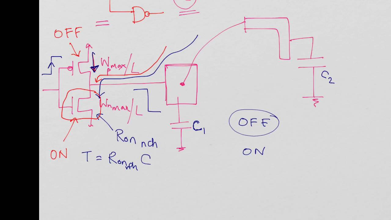 Design of CMOS Output Buffer