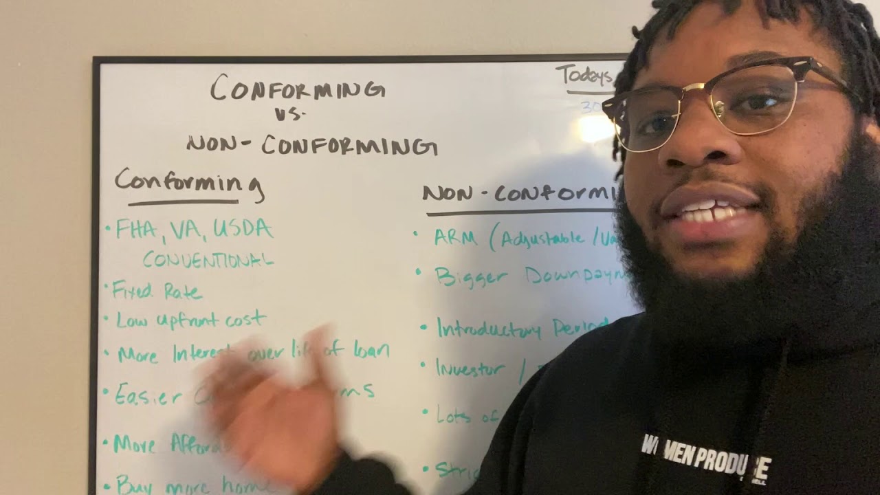 Cory The Real Estate Guy - Conforming and Non Conforming Loans
