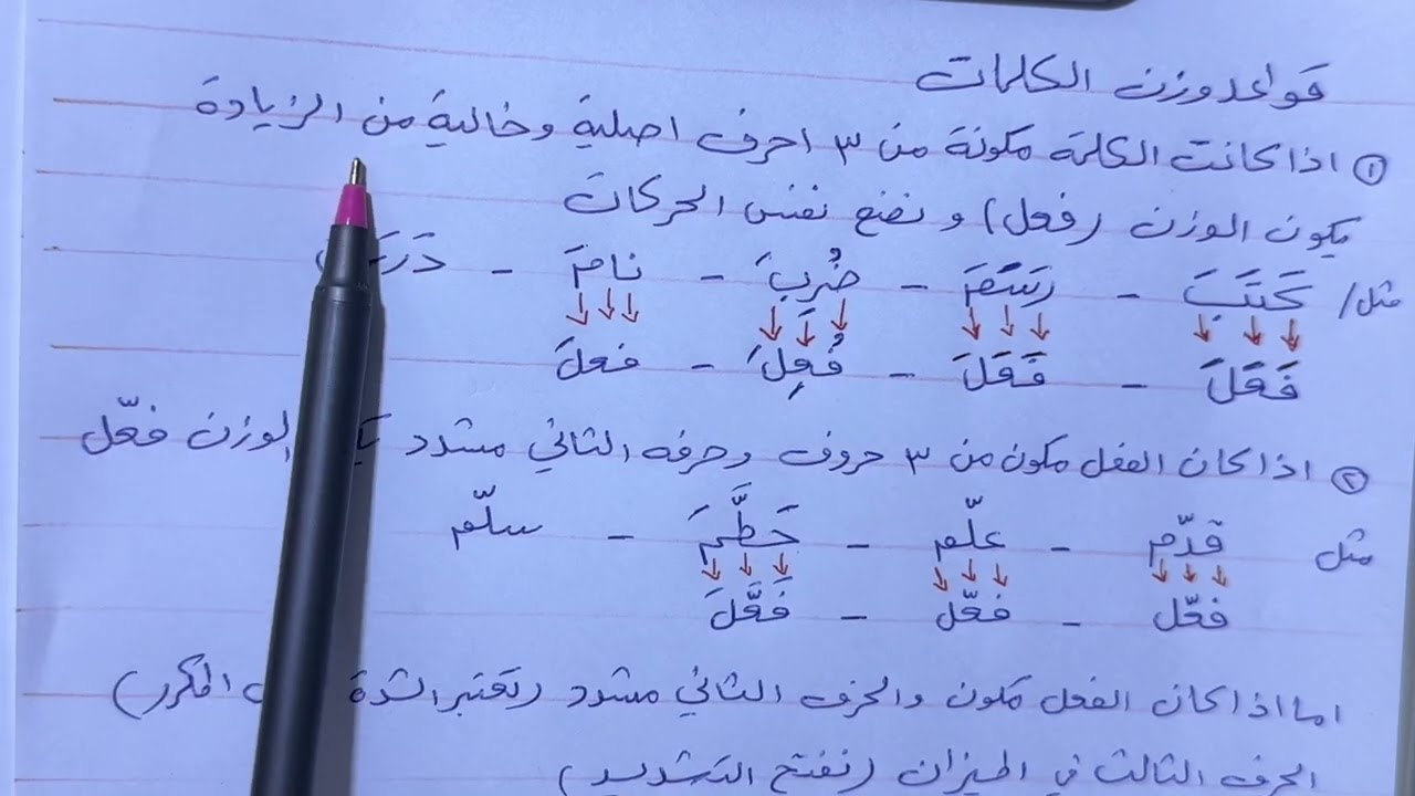 قواعد الثالث متوسط الدرس الاول الميزان الصرفي ص ١٣