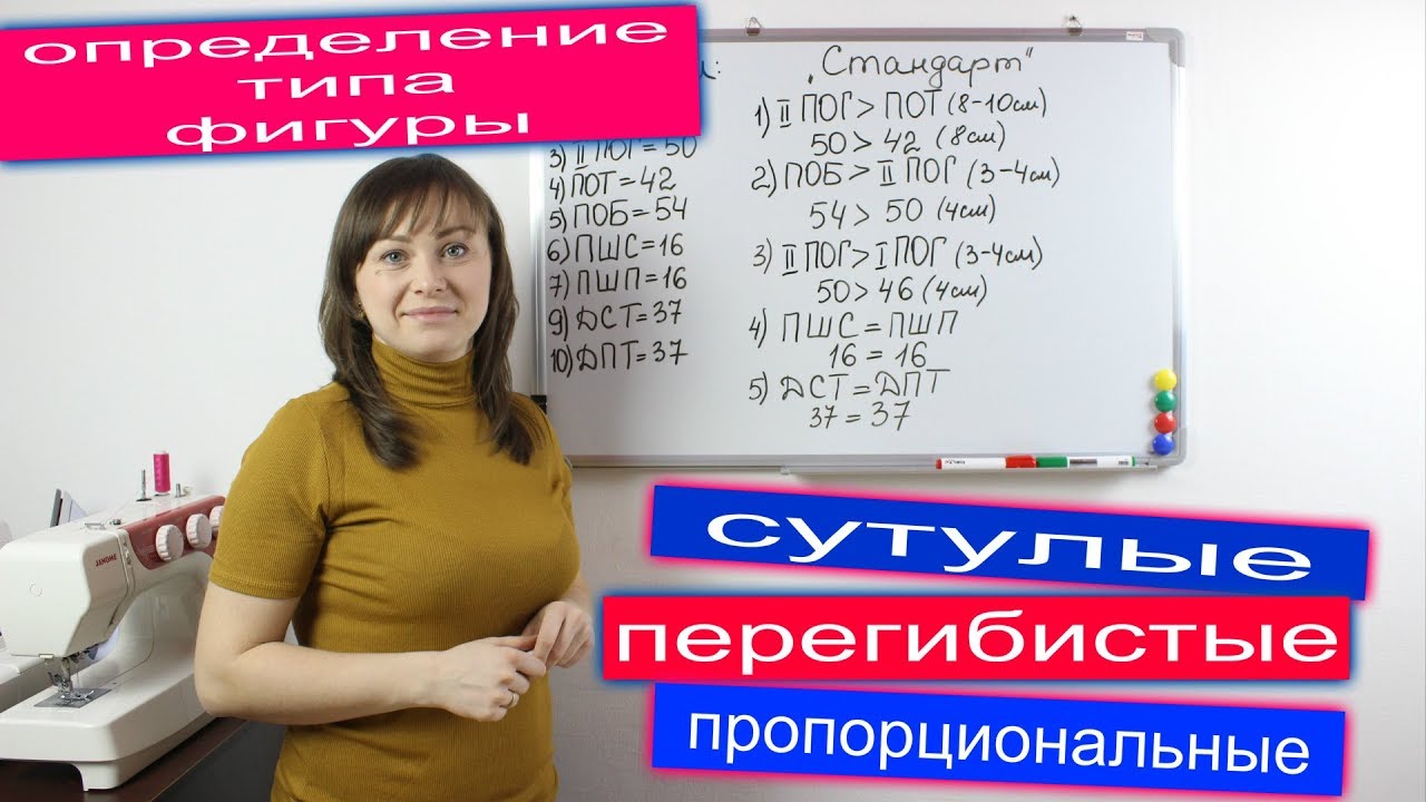 Определение типа фигуры для построения базовой основы выкройки по формулам!