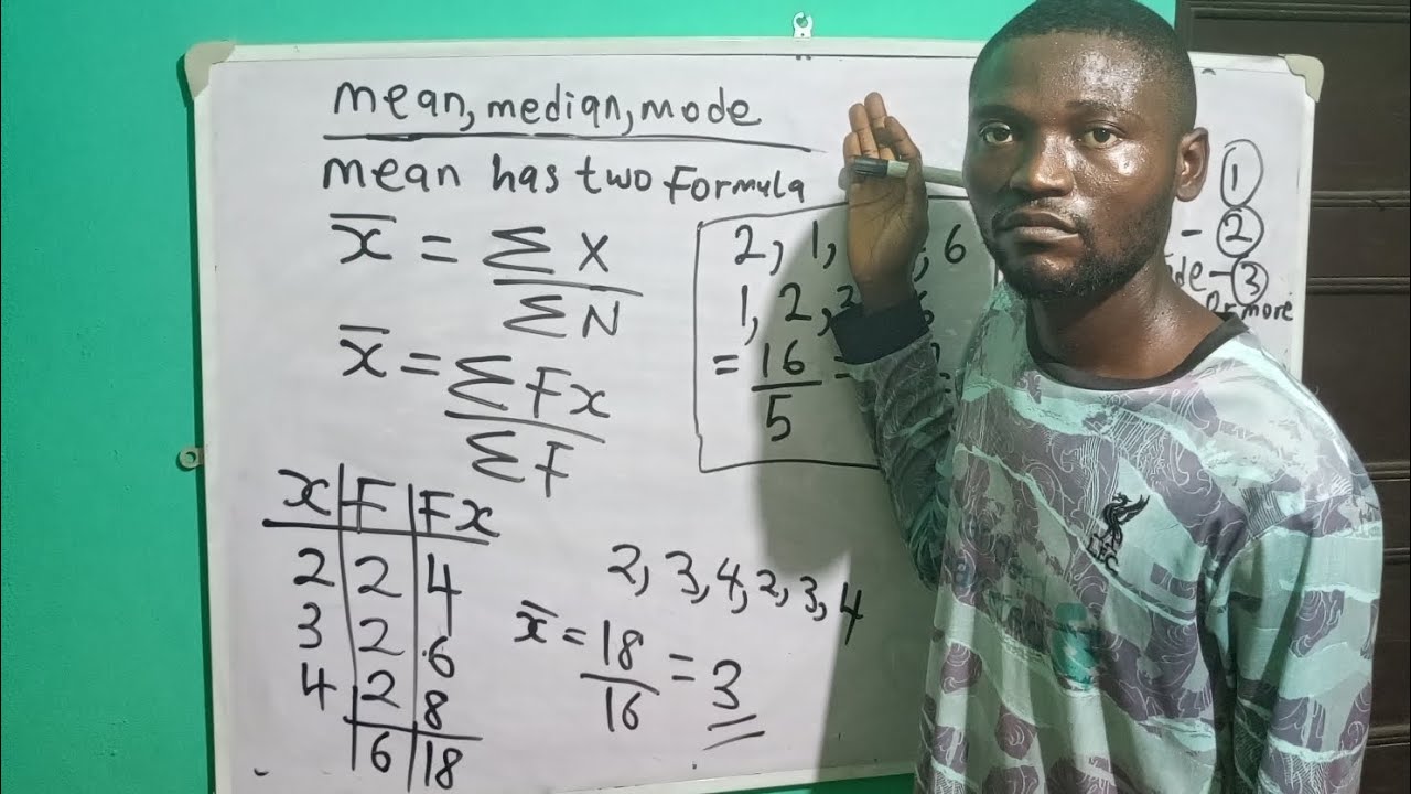 Measures of central tendency #mean, median and mode#