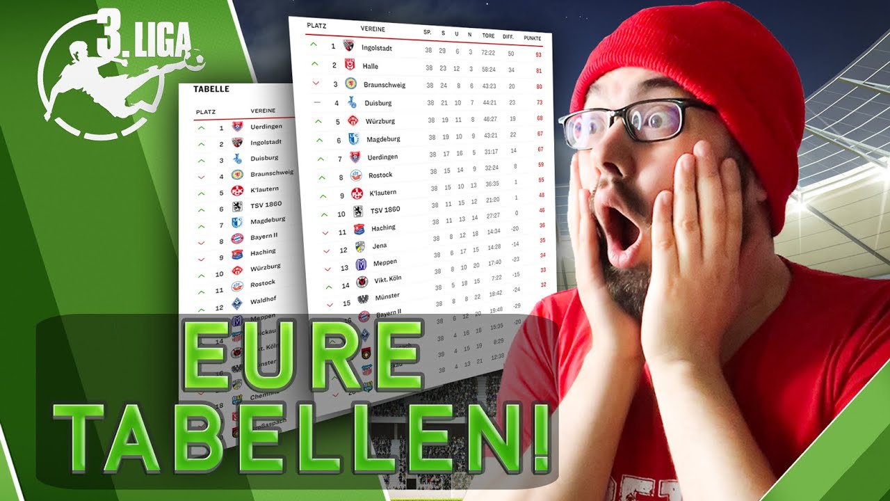 REAKTION AUF EURE TABELLEN 😱 3. LIGA PROGNOSE GAME