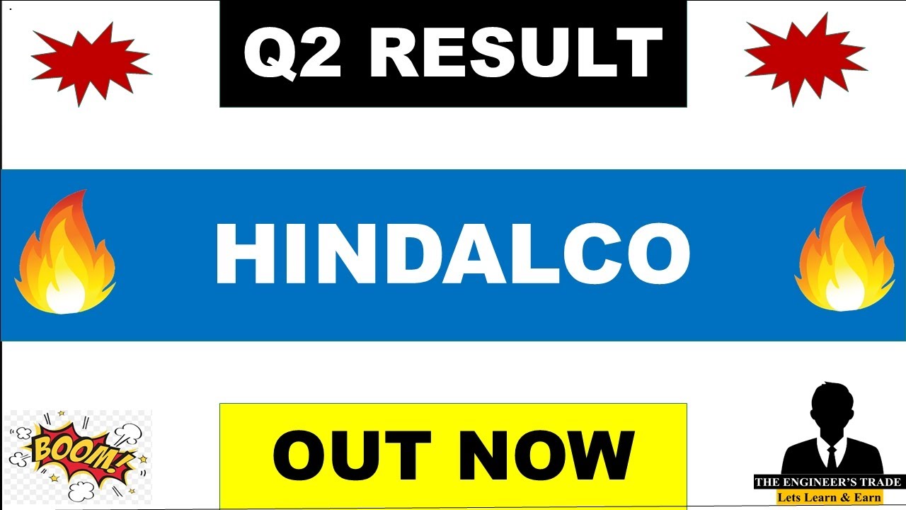 Hindalco Q2 Results 2026 | Hindalco Results Today | Hindalco Share Latest News 