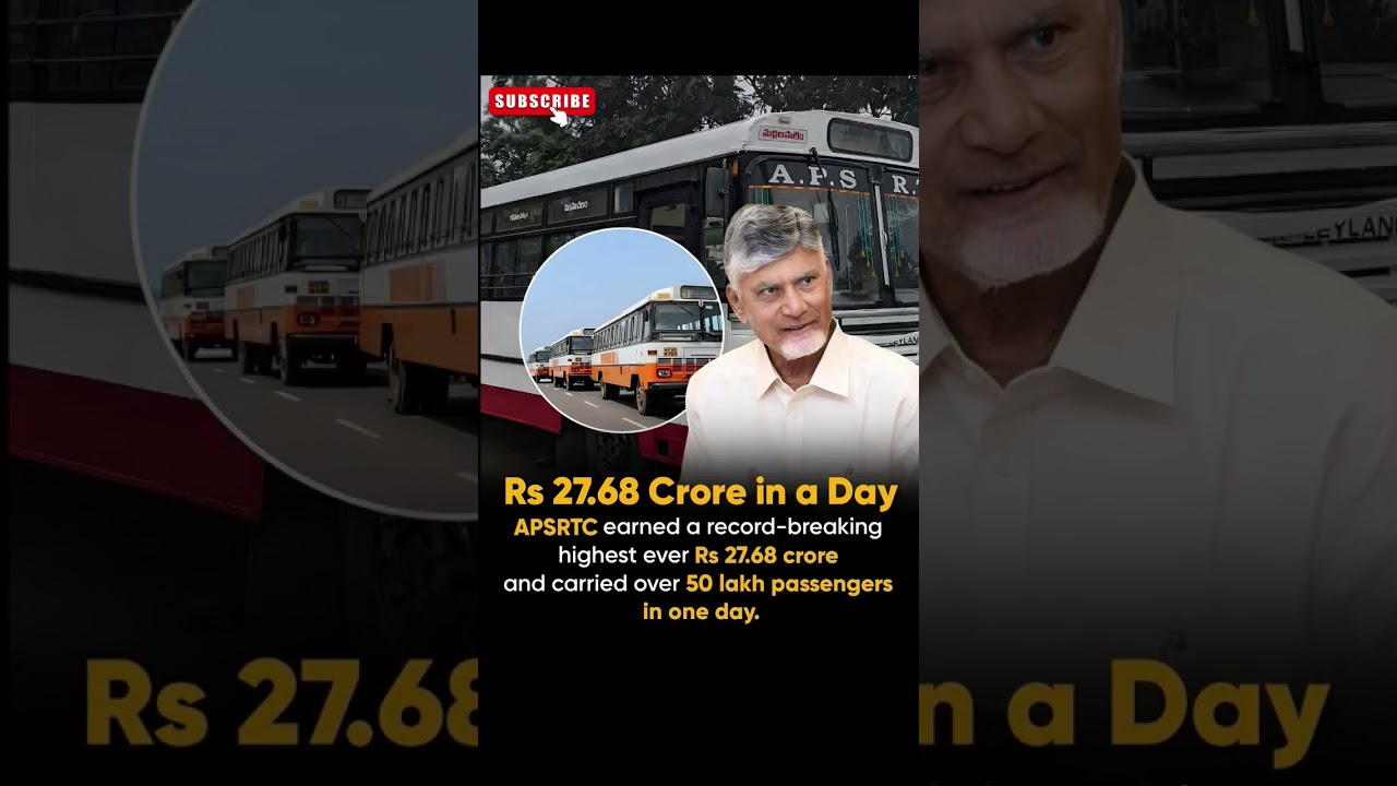 Rs 27.68 Crore in a DayAPSRTC earned a record-breaking highest ever Rs 27.68 cro