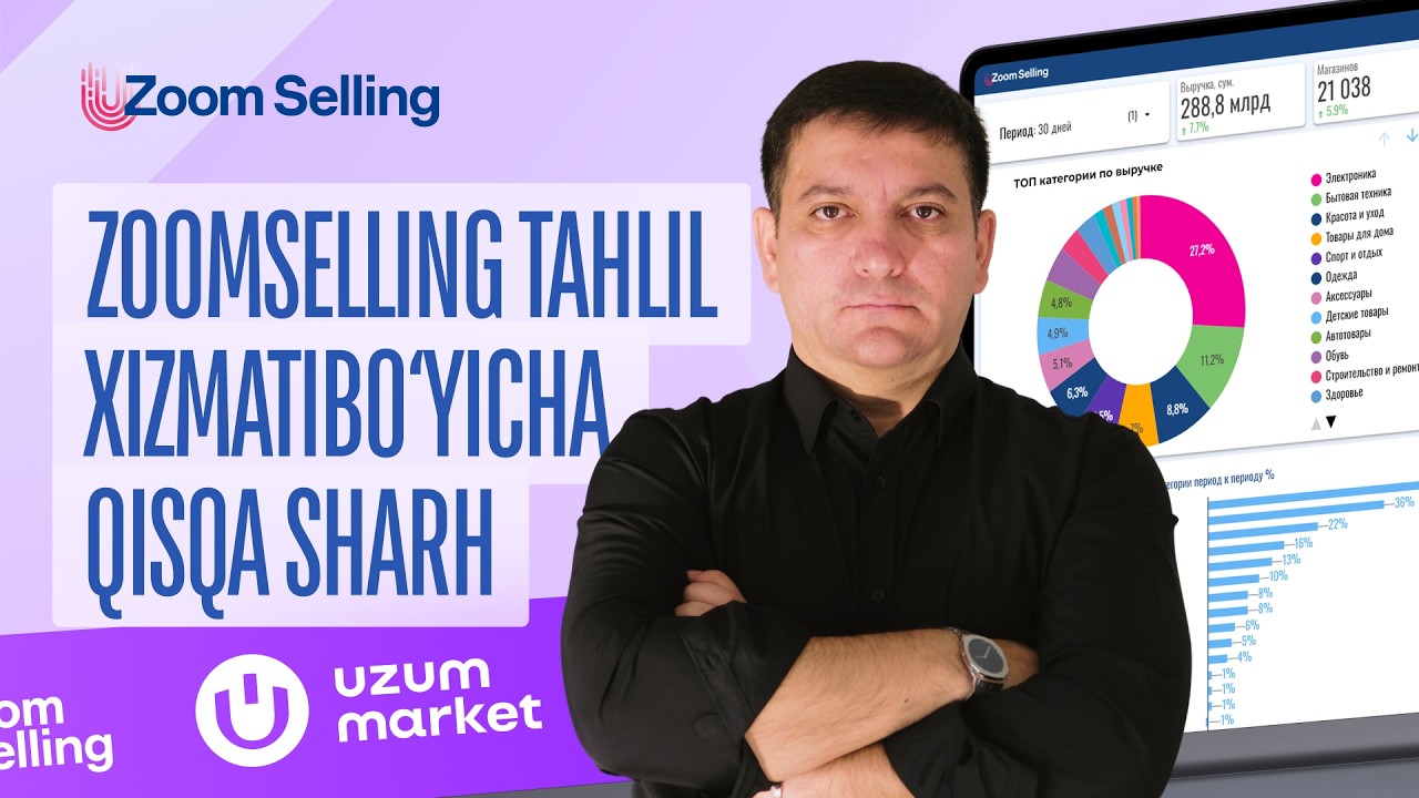 Marketplace-da sotish uchun mahsulot tanlash || #Zoomselling