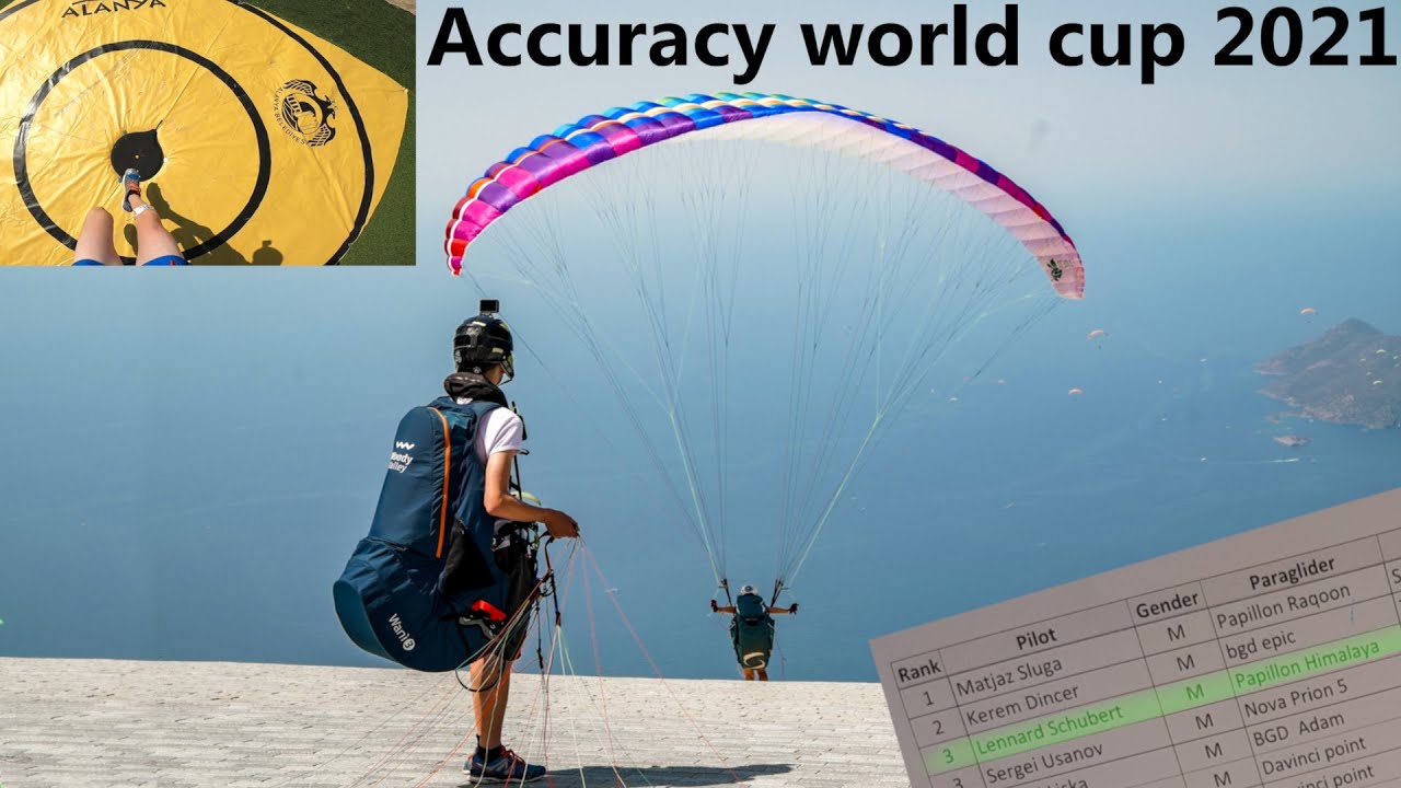 Accuracy world cup 2021 (Alanya/Turkey)