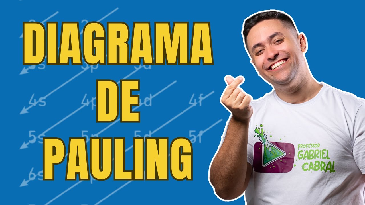 DIAGRAMA DE PAULING E DISTRIBUIÇÃO ELETRÔNICA