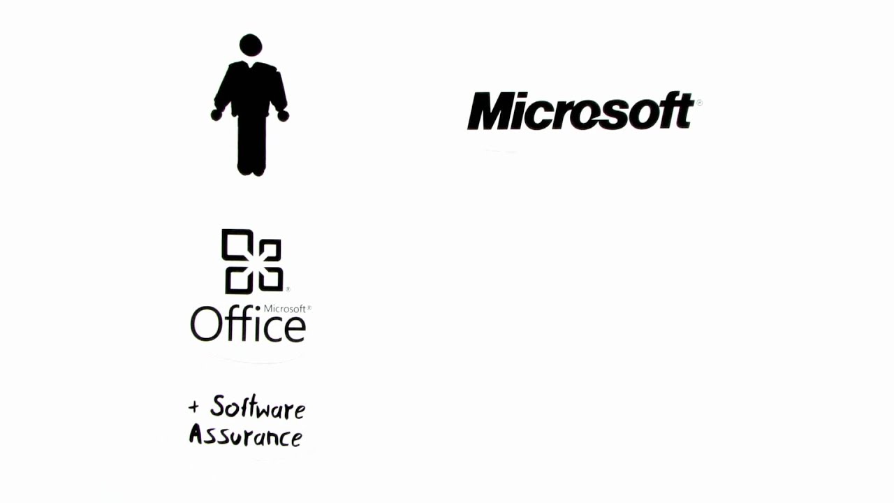DATA-Systems.de Microsoft - Volumenlizenzen